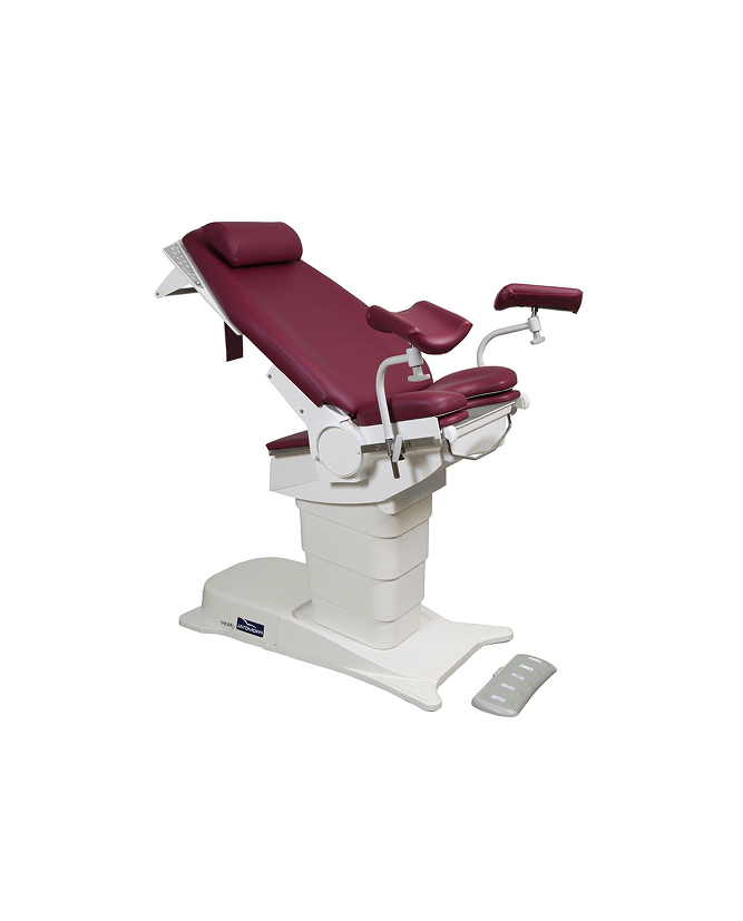 Gynekologia